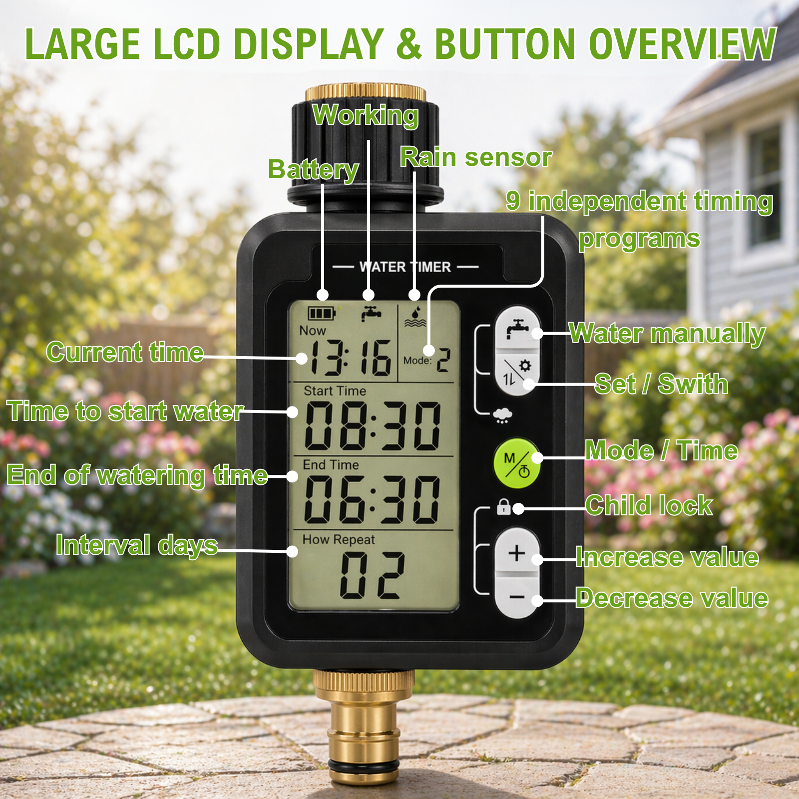 Sprinkler Timer - Image 5